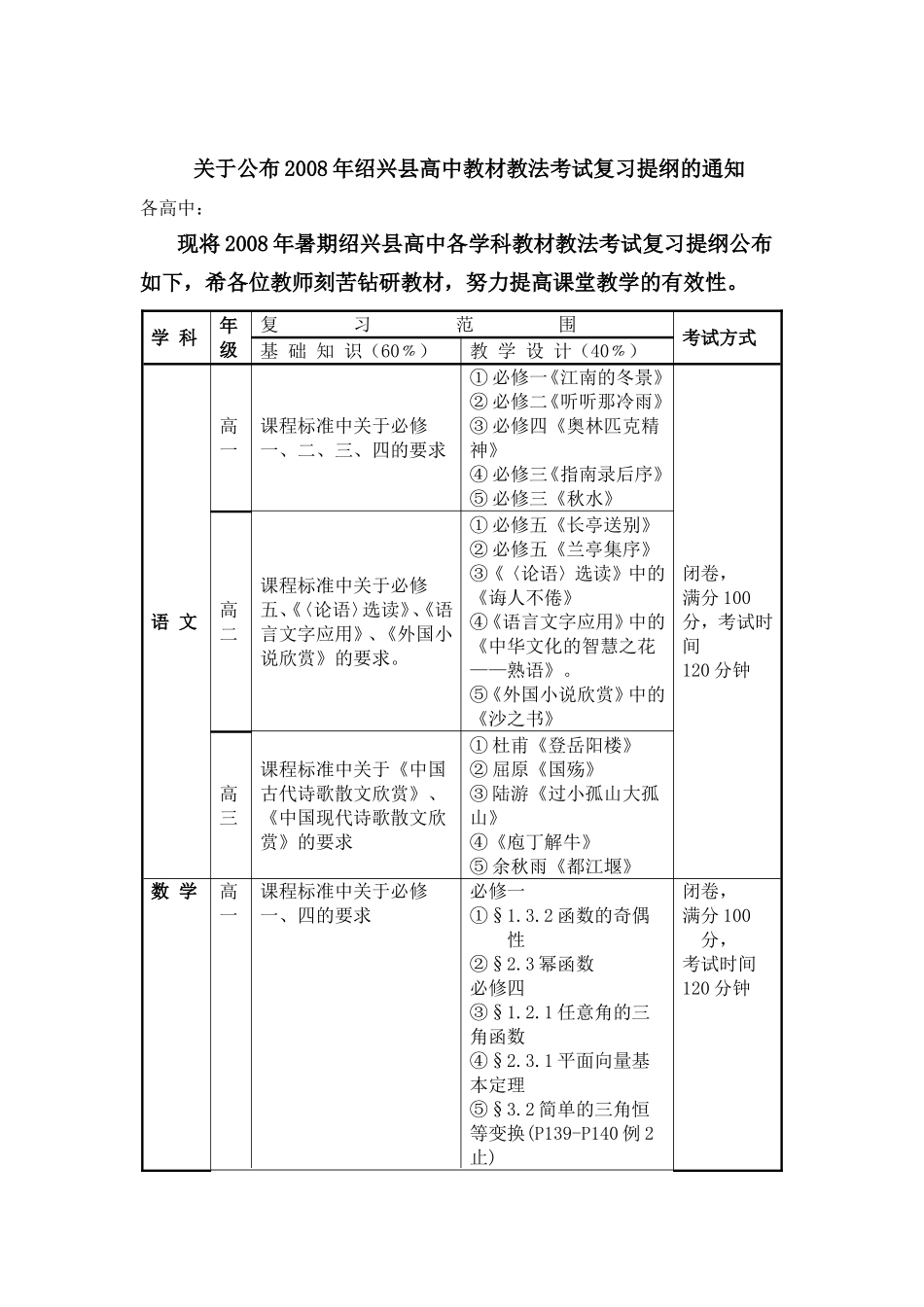 关于公布2008年绍兴县高中教材教法考试复习提纲的通知_第1页