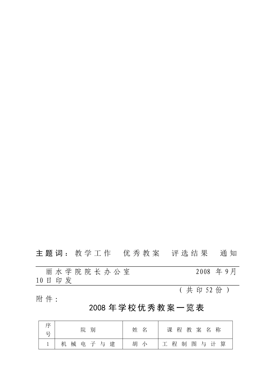 关于公布2008年优秀教案评选结果的通知_第2页