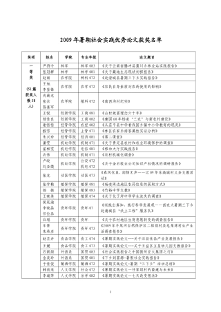 关于公布2009年寒假社会实践优秀论文评选结果的通知