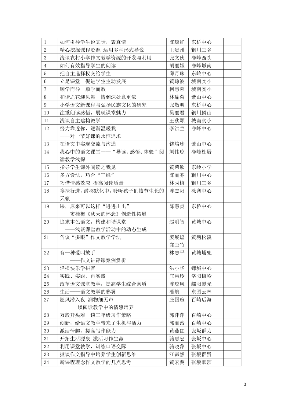 关于公布2009年惠安县小学新课程实验研究成果_第3页