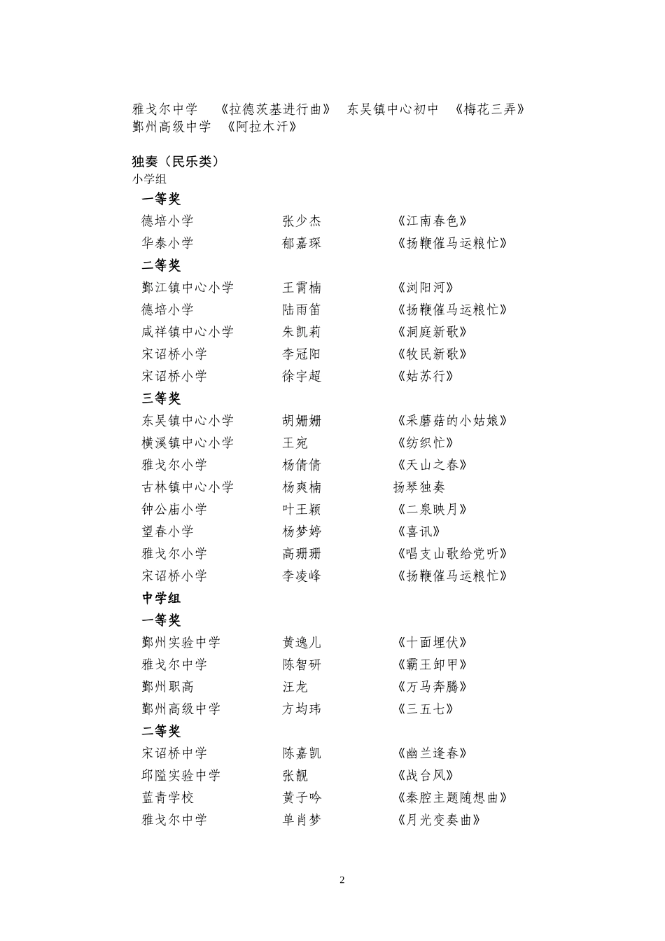 关于公布2009年鄞州区中小学生_第2页