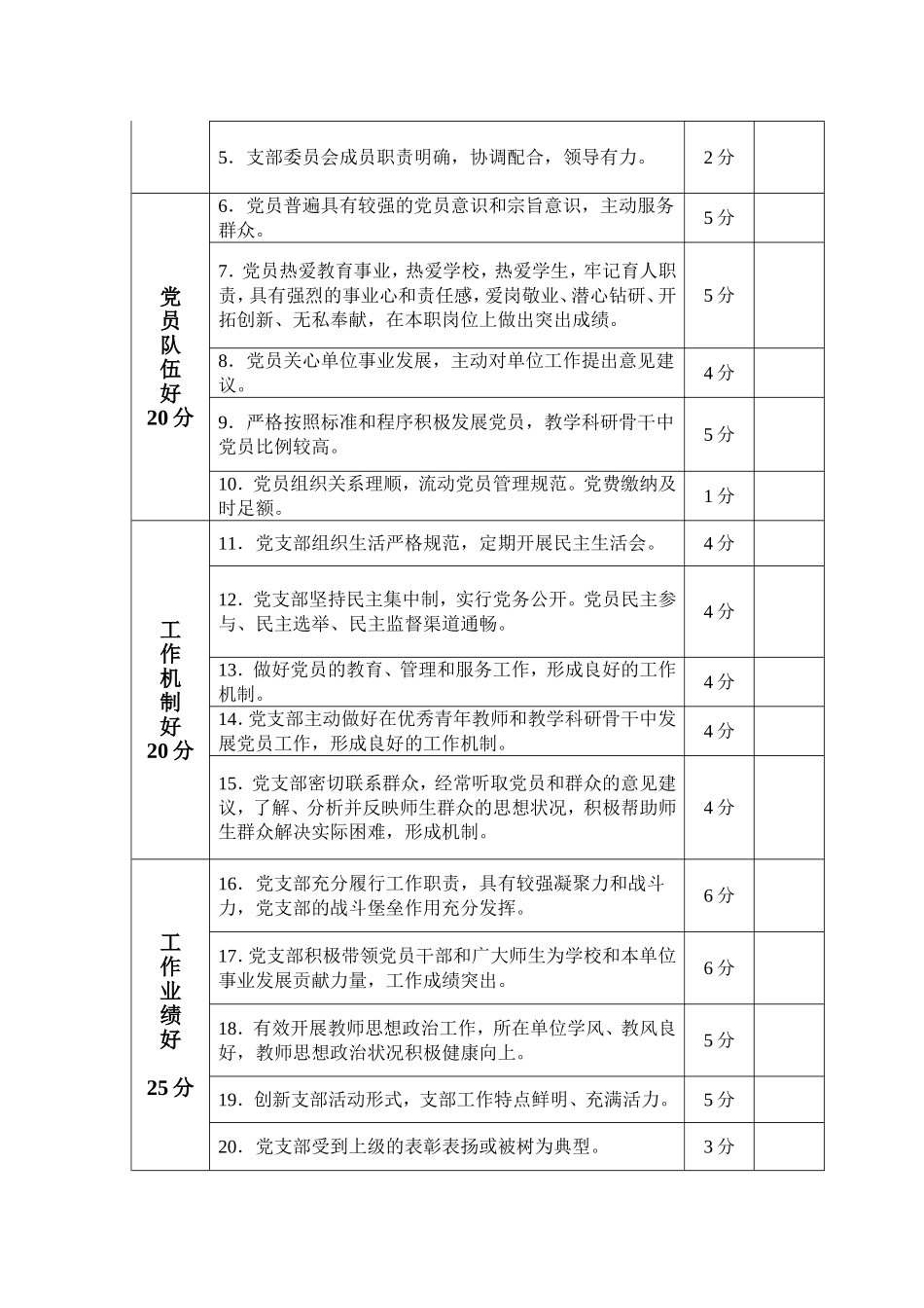 关于开展基层组织建设年活动的通知_第2页