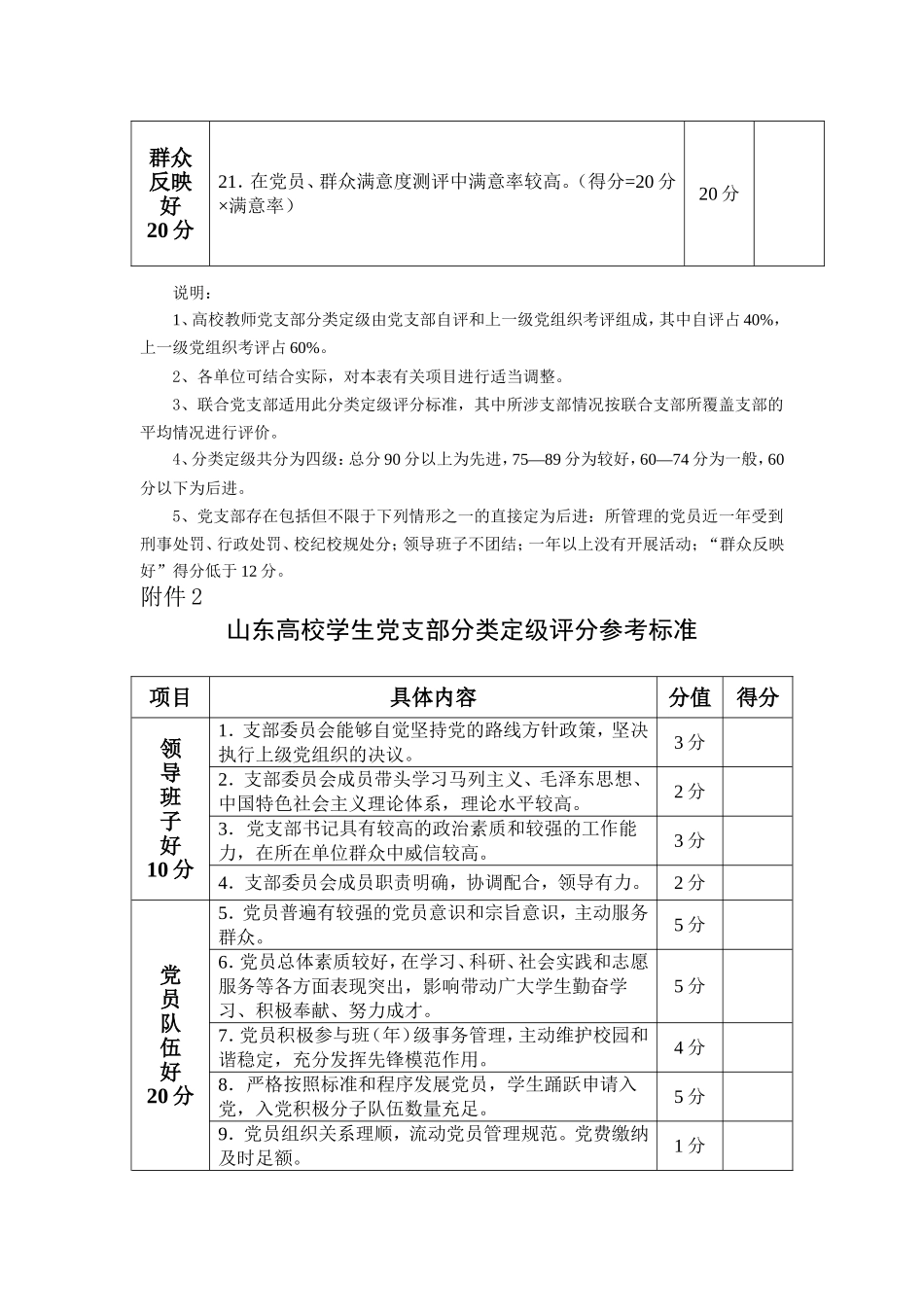 关于开展基层组织建设年活动的通知_第3页