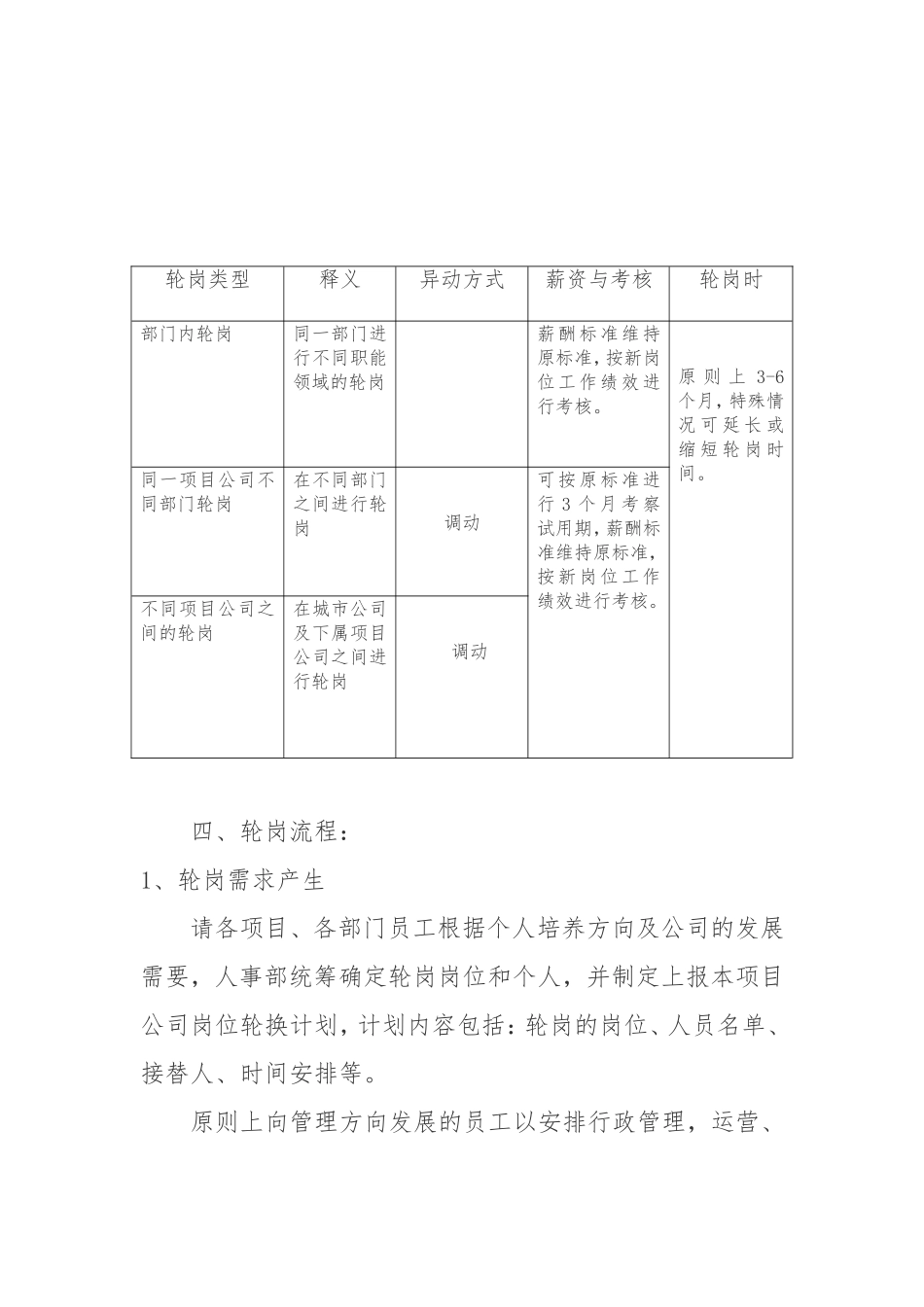 关于对公司员工进行轮岗的通知_第3页