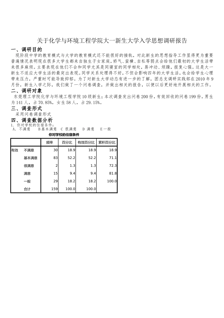 关于化学与环境工程学院大一新生大学入学思想调研报告_第1页