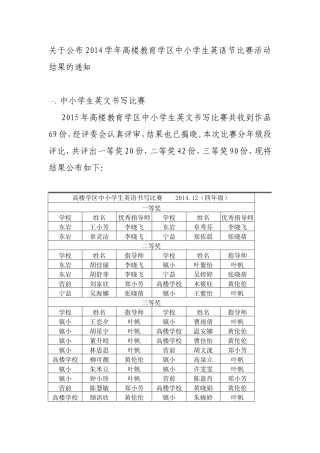 关于公布2014学年高楼教育学区中小学生英语节比赛活动结果的通知