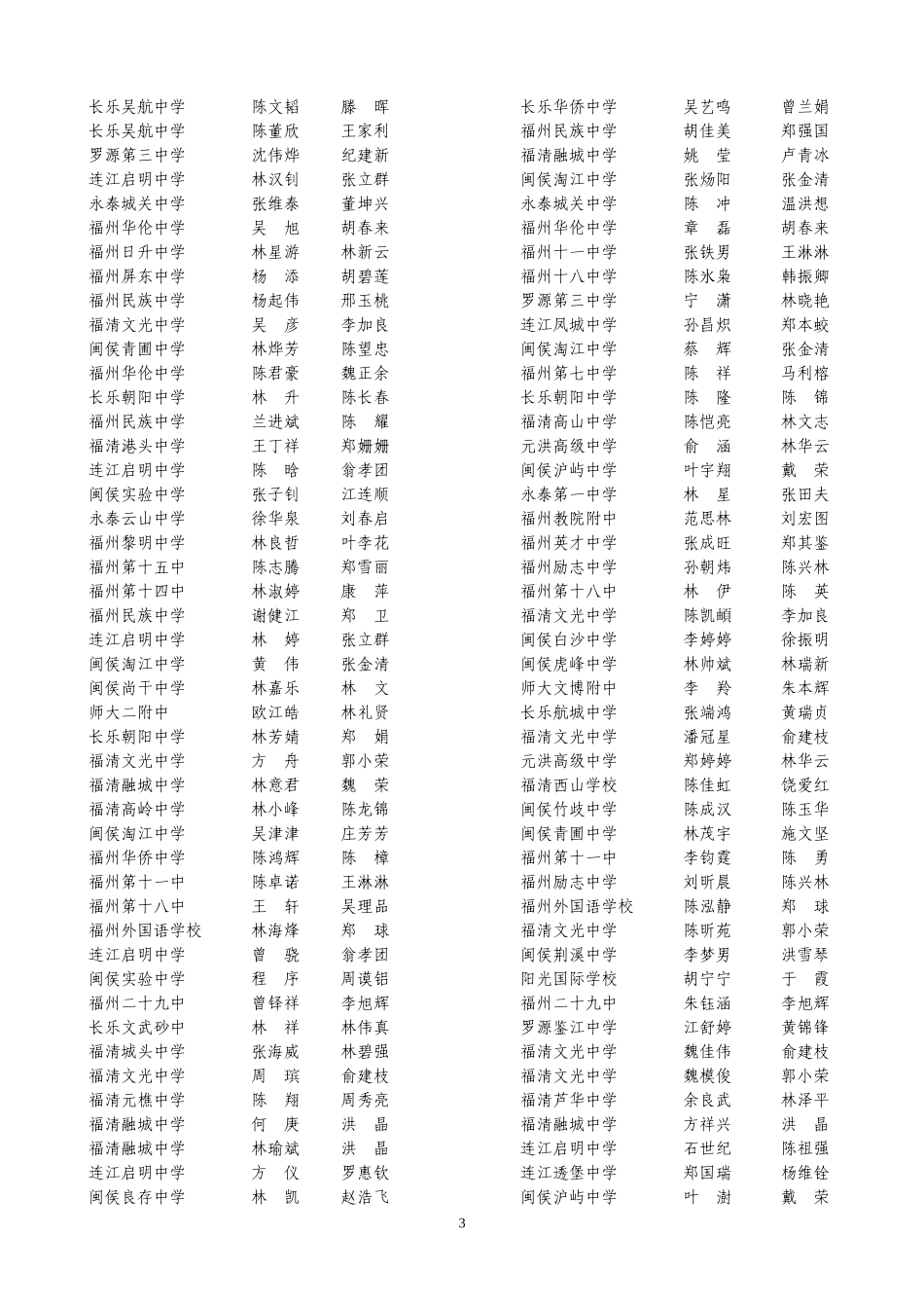 关于公布第十六届“希望杯”全国数学邀请赛高中福州赛区(初一年)获奖_第3页