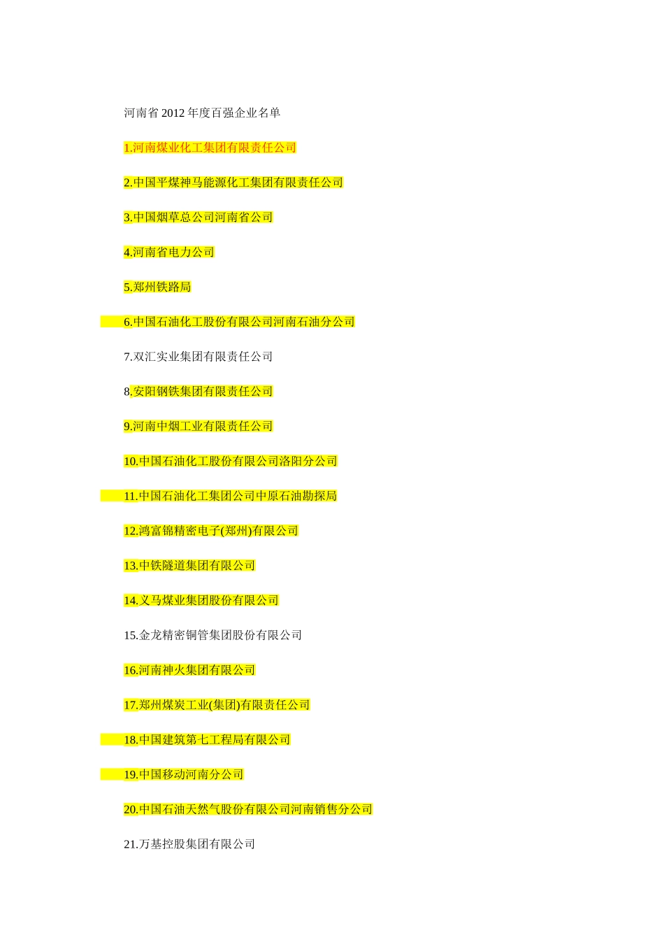 关于公布河南省2012年度百强和百高企业_第1页