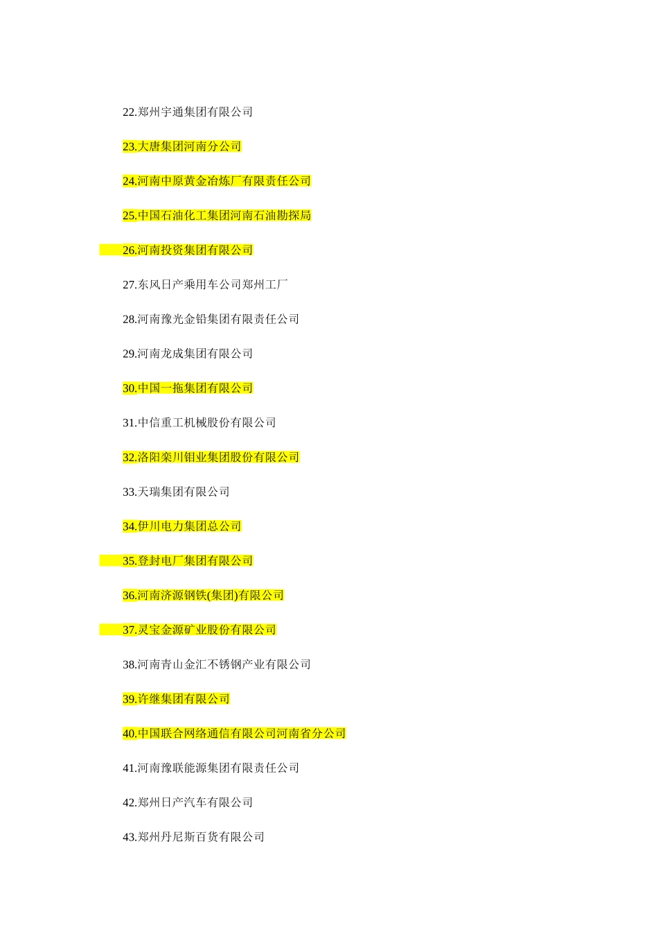 关于公布河南省2012年度百强和百高企业_第2页