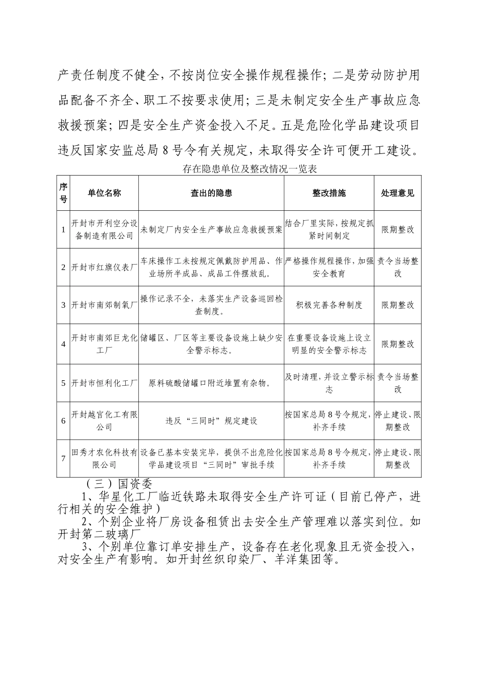 关于对开发区等三家单位安全大检查_第3页