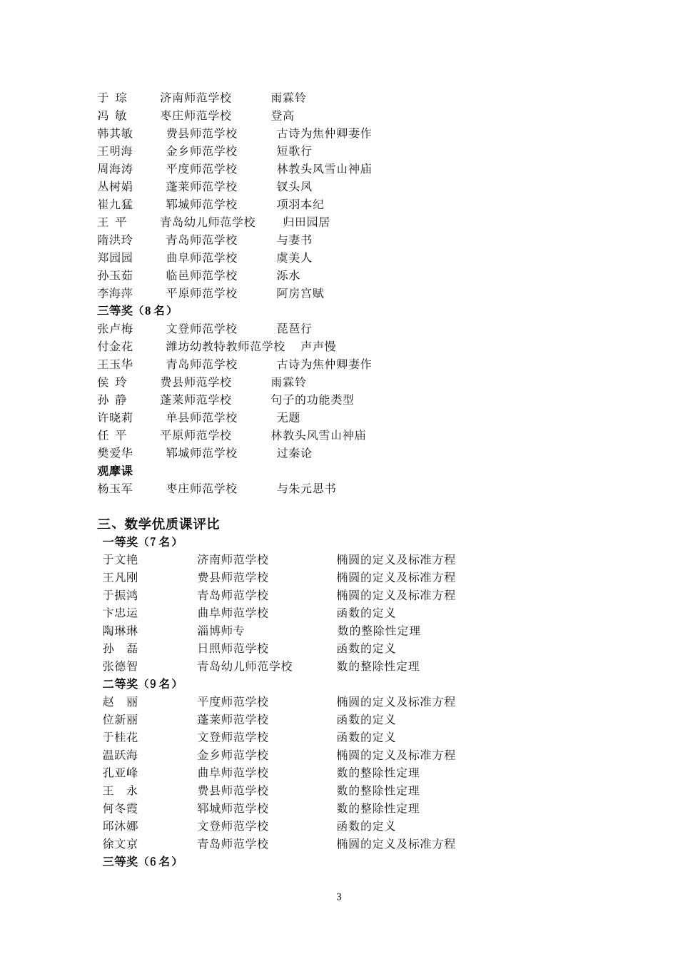 关于公布山东省师范学校2008年学科教研活动评选结果的通知_第3页