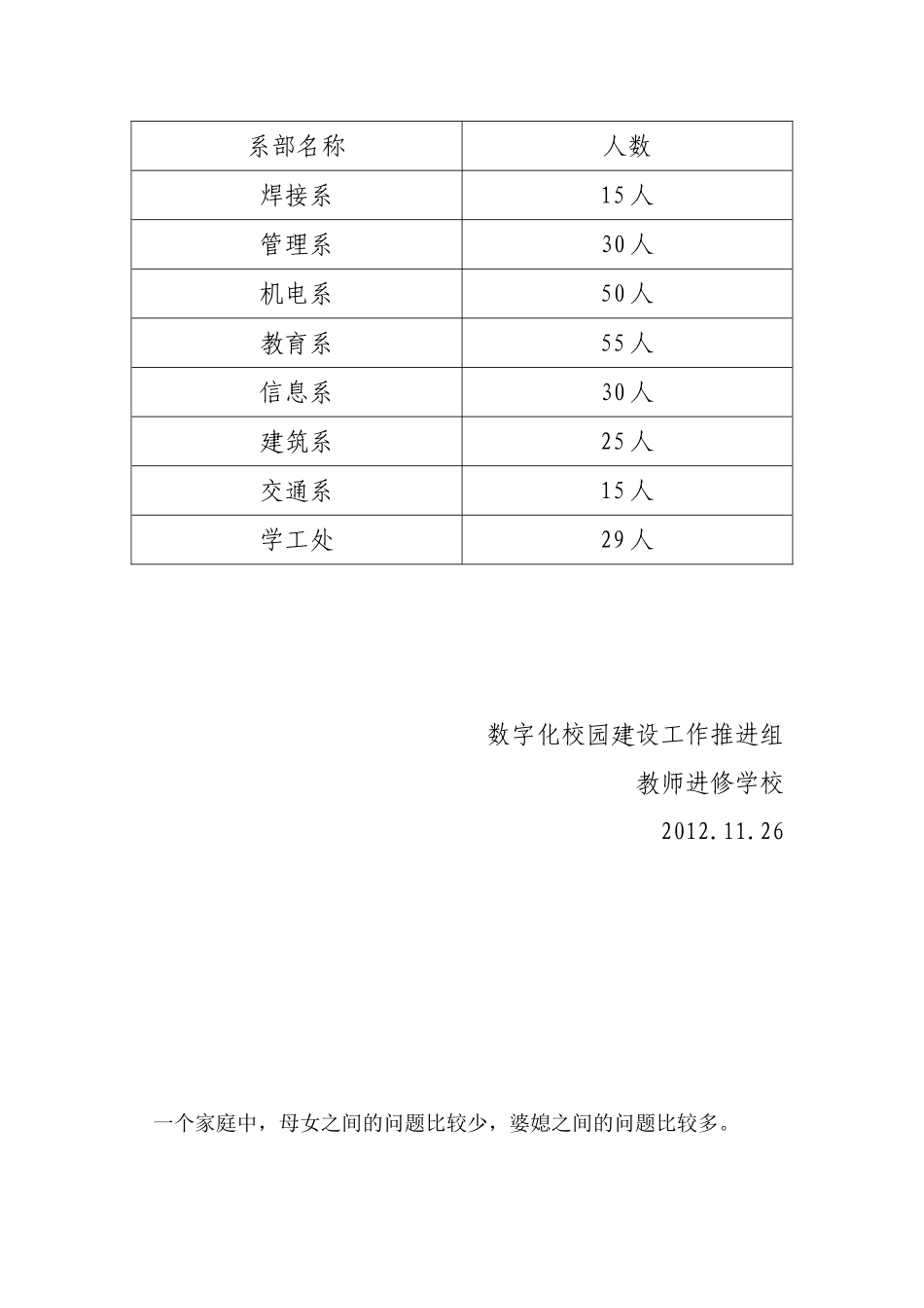 关于开展教学课件立项研发培训通知_第2页