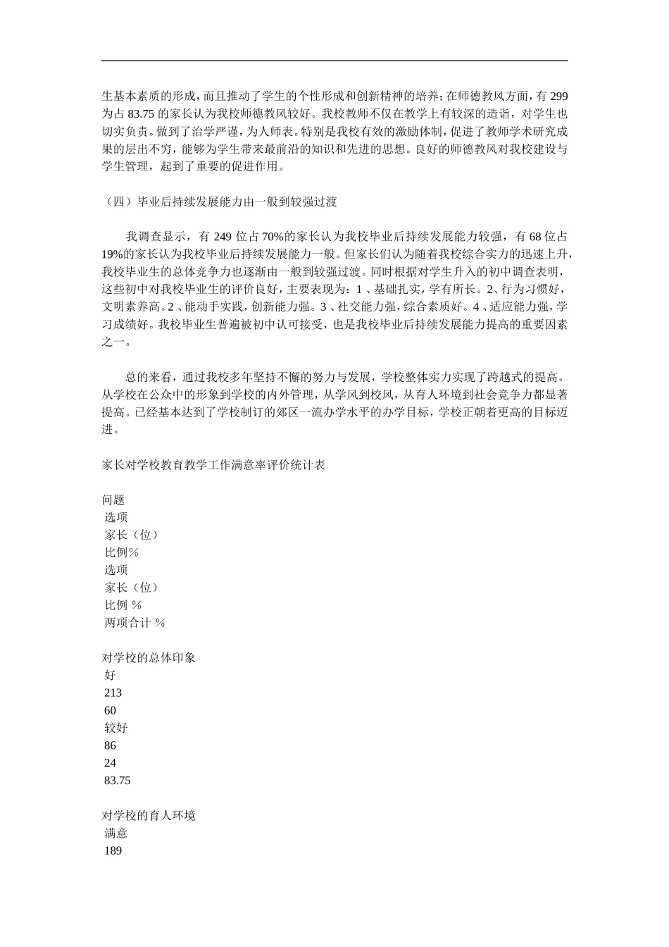 关于家长对学校工作满意度的调查报告_第2页