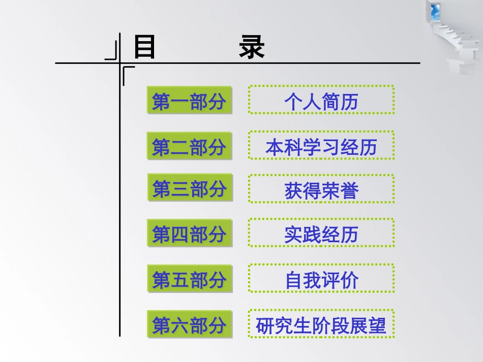 考研复试自我介绍_第2页