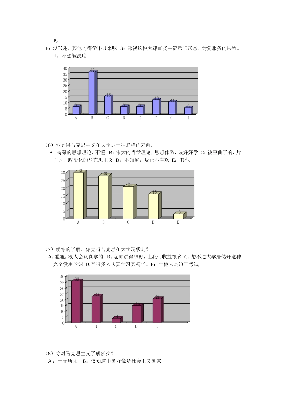 关于马克思主义基本原理课程在大学里的境况的调查报告_第3页