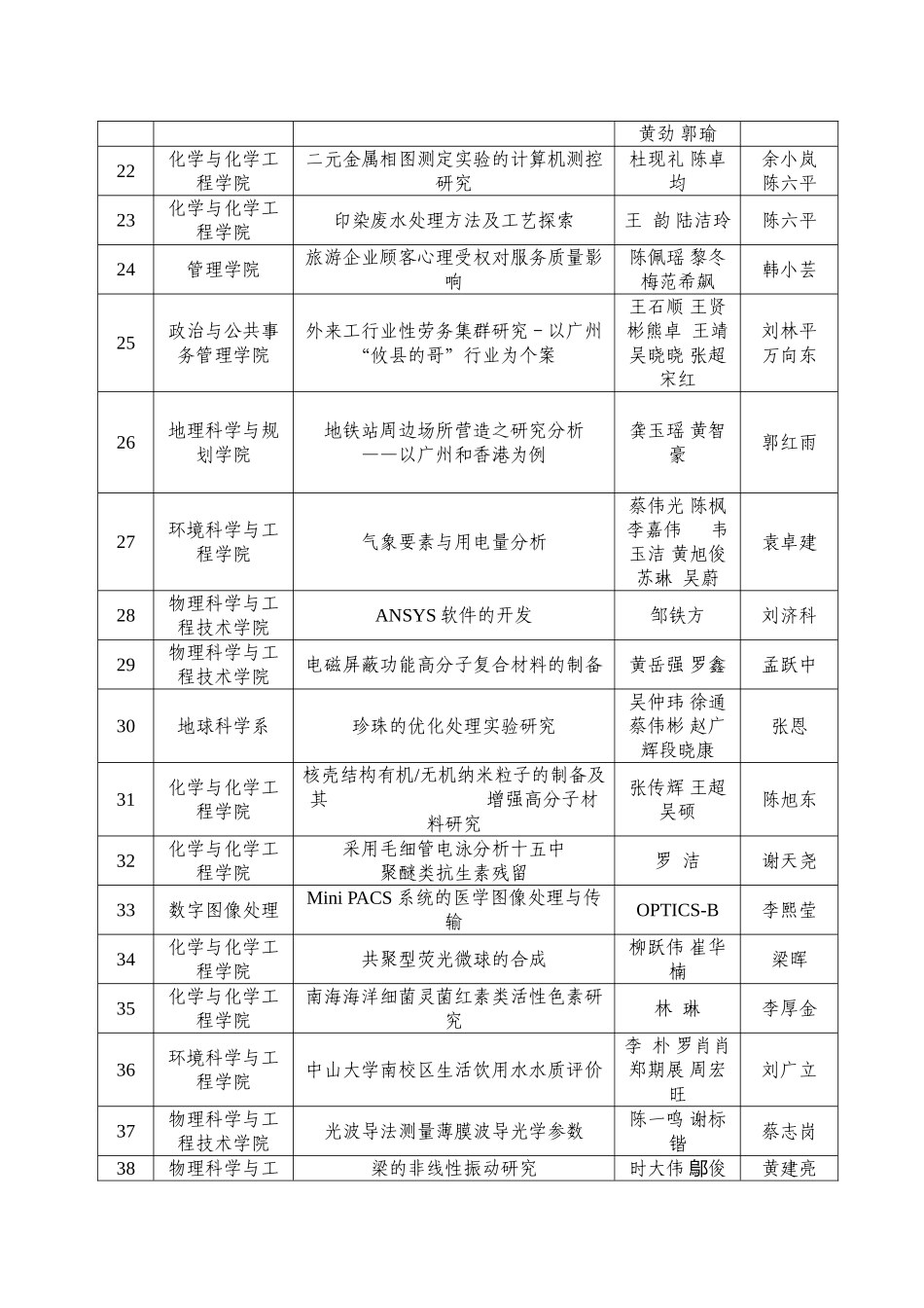 关于公布中山大学2003_第3页