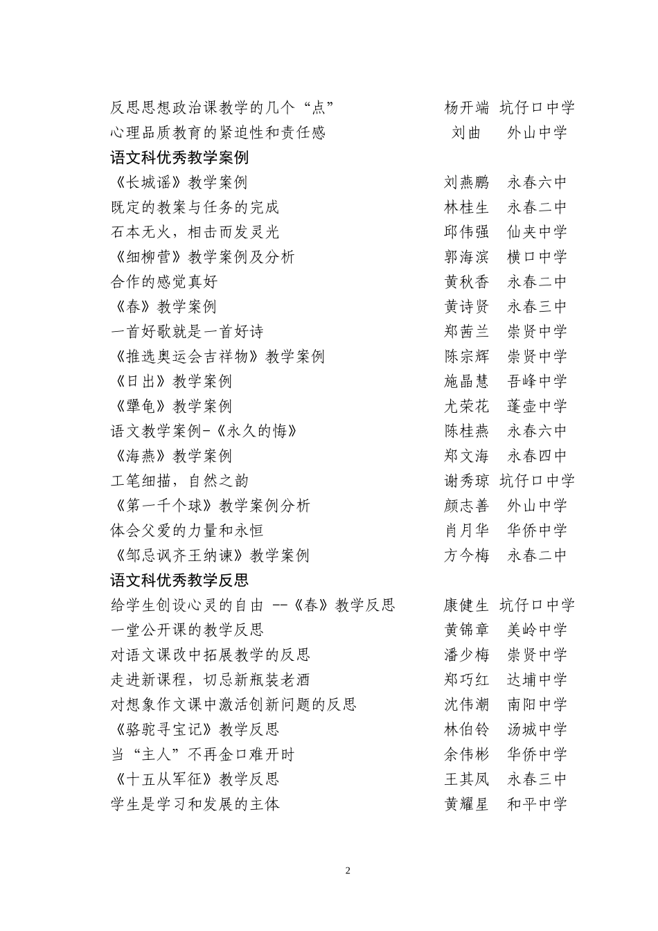 关于公布中小学-幼儿园优秀教学案例教学反思的通知_第2页