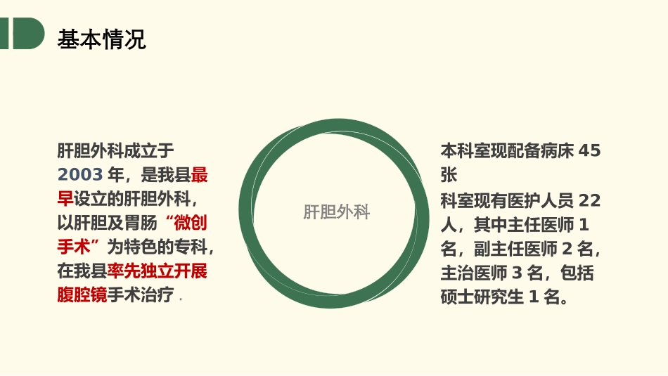 科室介绍专项_第3页