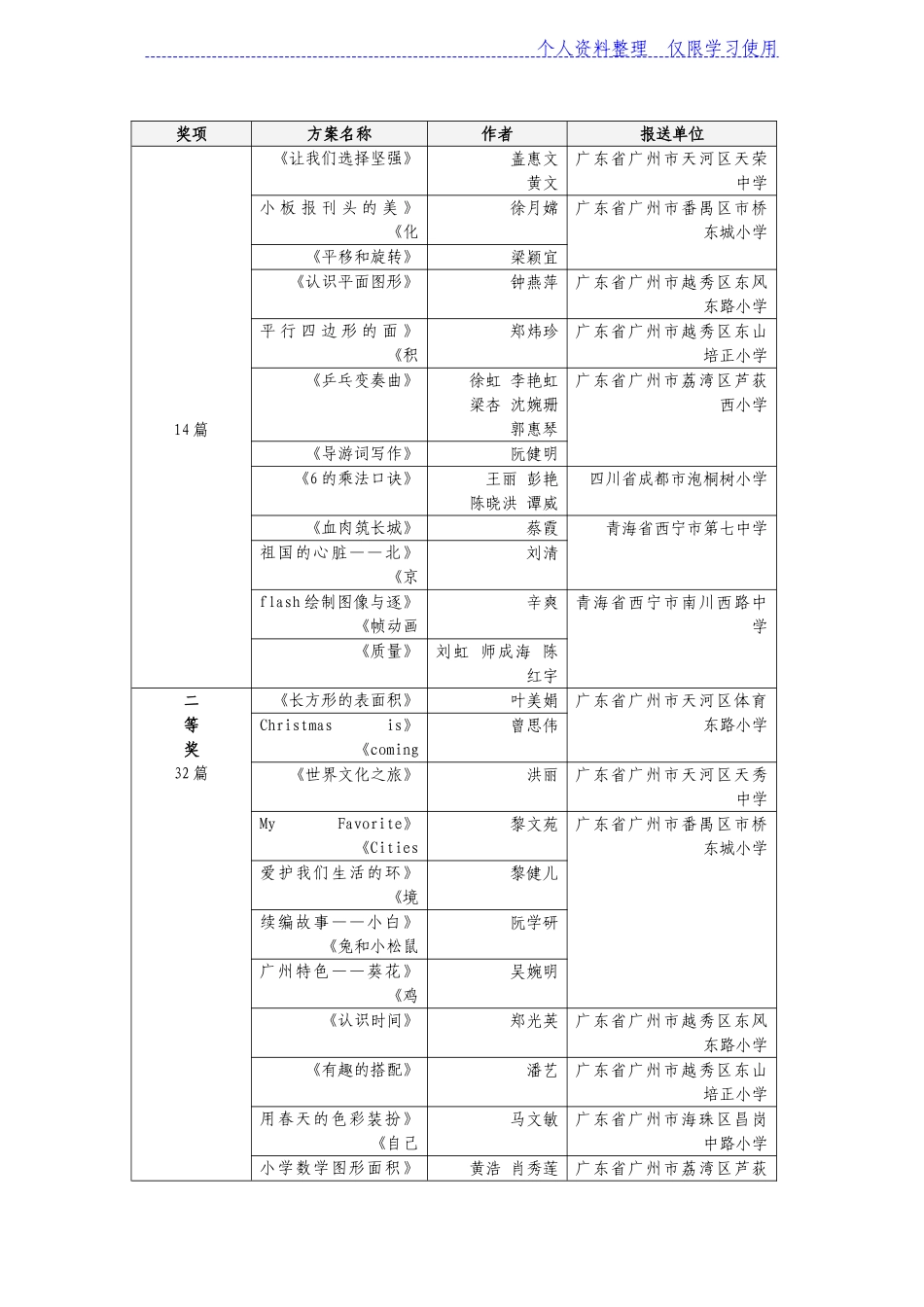 关于公布中央电化教育馆“十一五”全国教育技术研究报告重点课题获奖_第3页