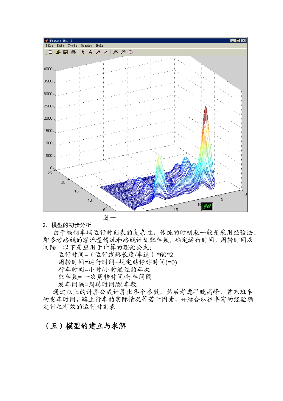 关于公交车调度的数学模型_第3页