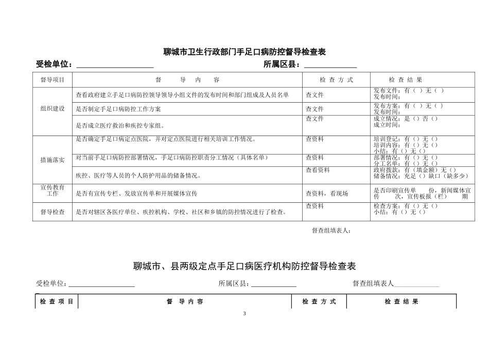 关于对全市手足口病防治工作进行督查_第3页