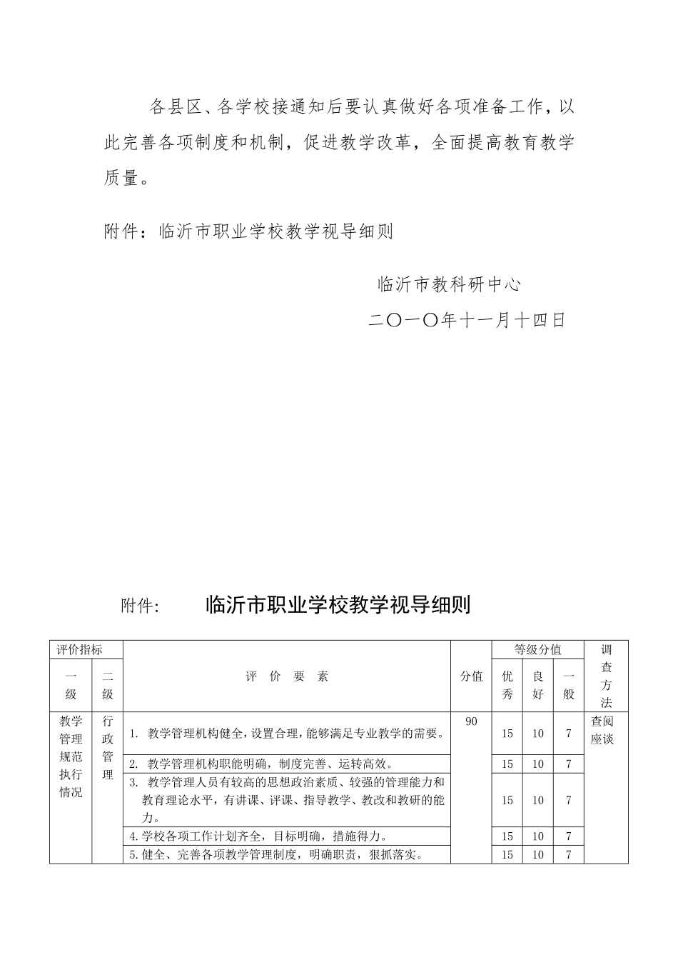 关于对全市职业学校进行教学视导的通知_第2页