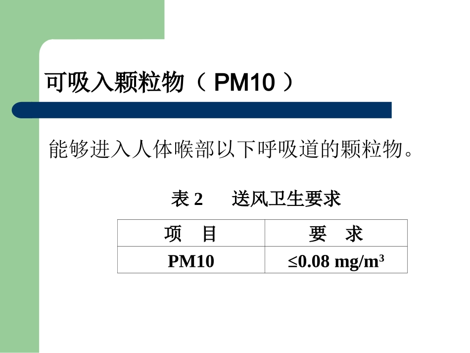 可吸入颗粒物检测方法_第1页