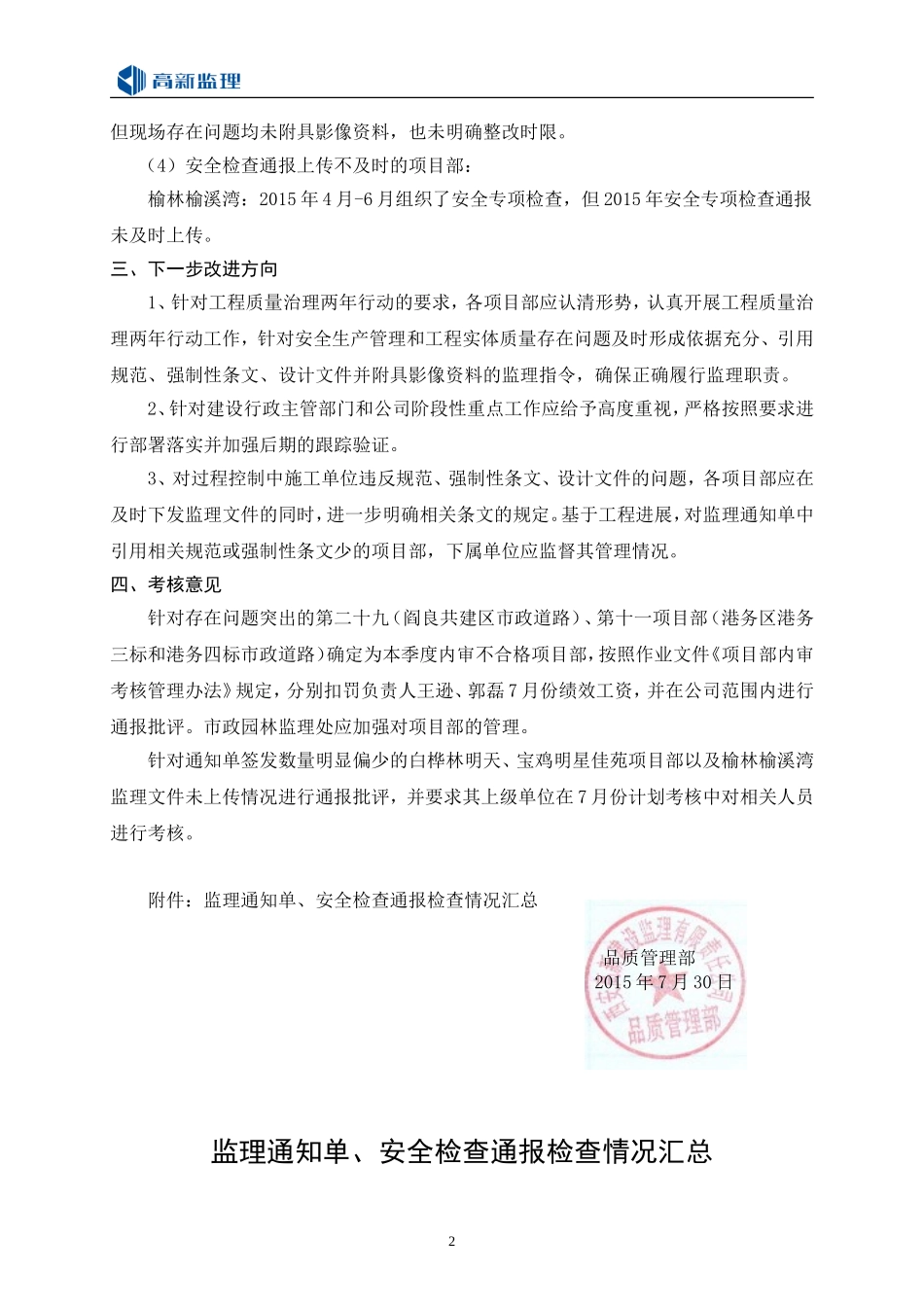 关于监理通知单和安全检查通报等检查情况的通报_第2页