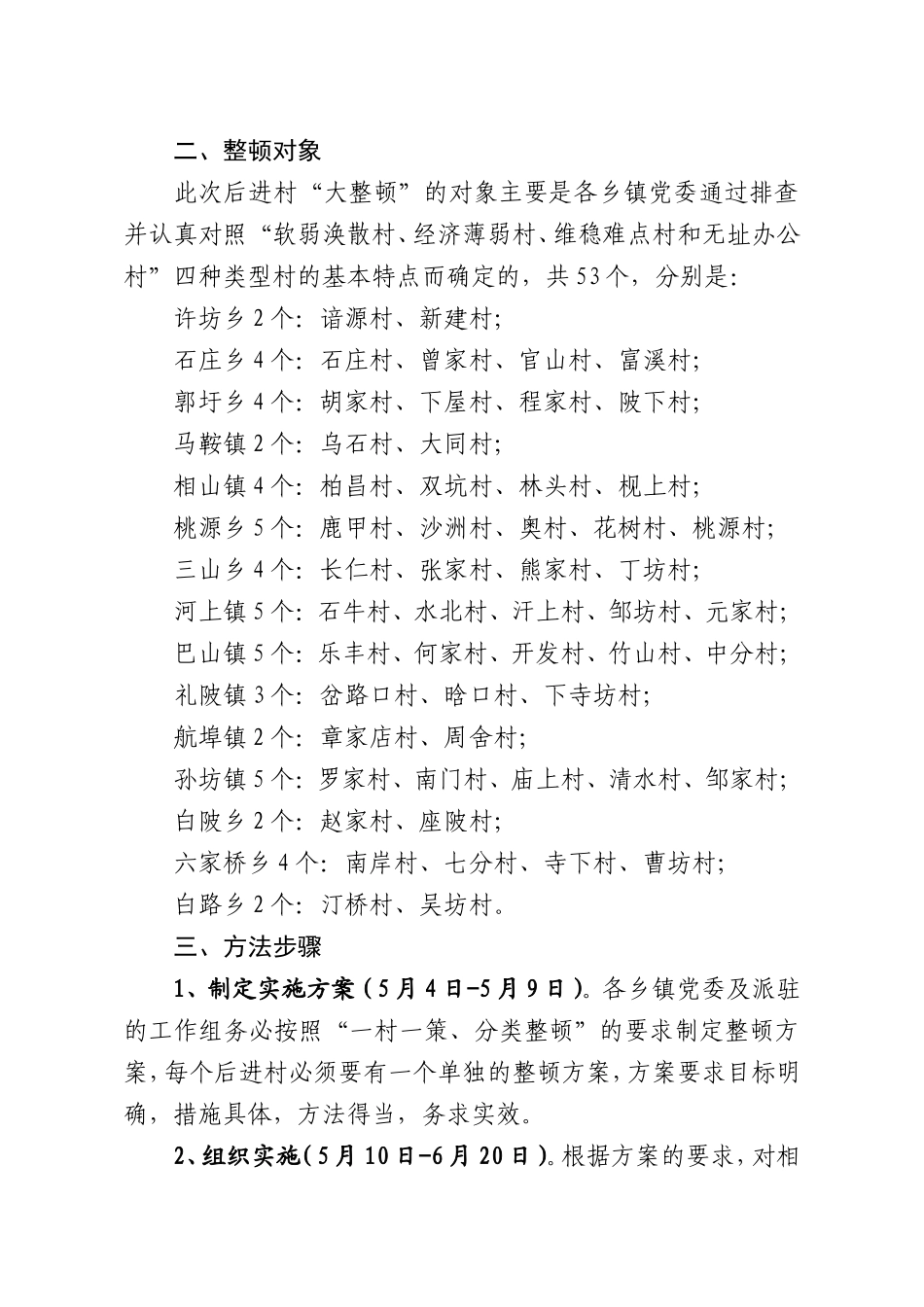 关于对全县53个后进村开展“大整顿”活动的实施方案_第2页