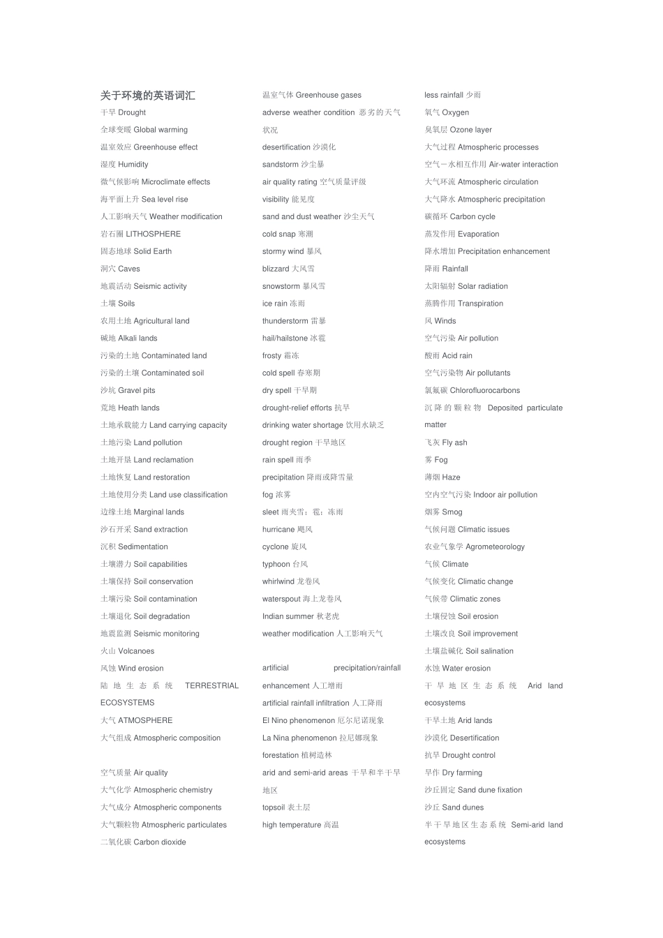 关于环境的英语词汇_第1页