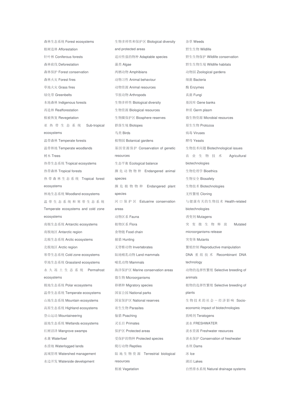 关于环境的英语词汇_第2页