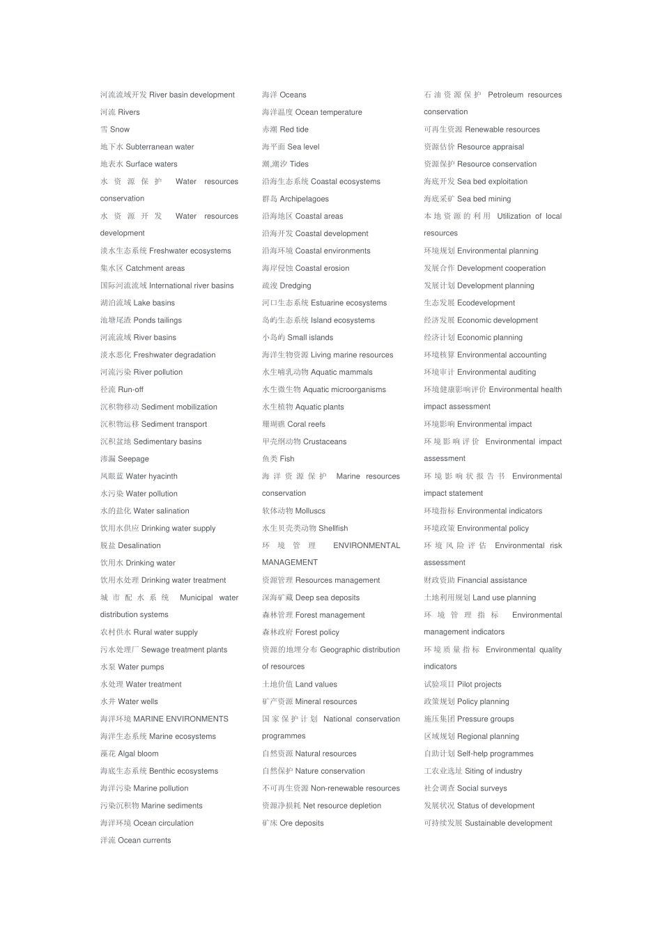 关于环境的英语词汇_第3页