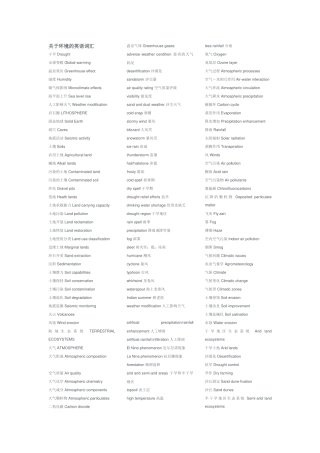 关于环境的英语词汇
