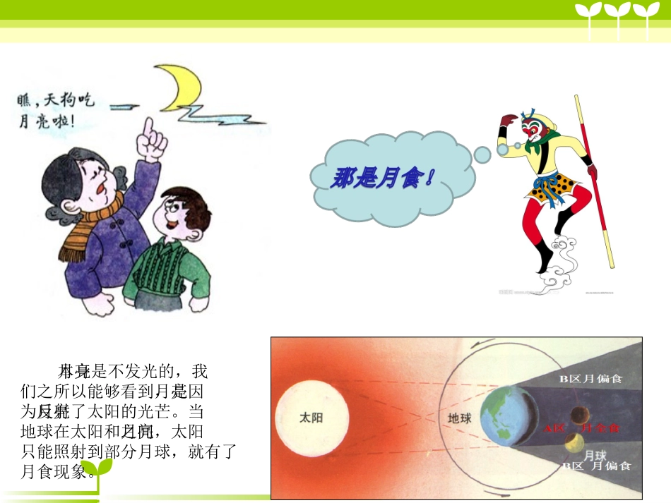 课件擦亮眼睛_第2页