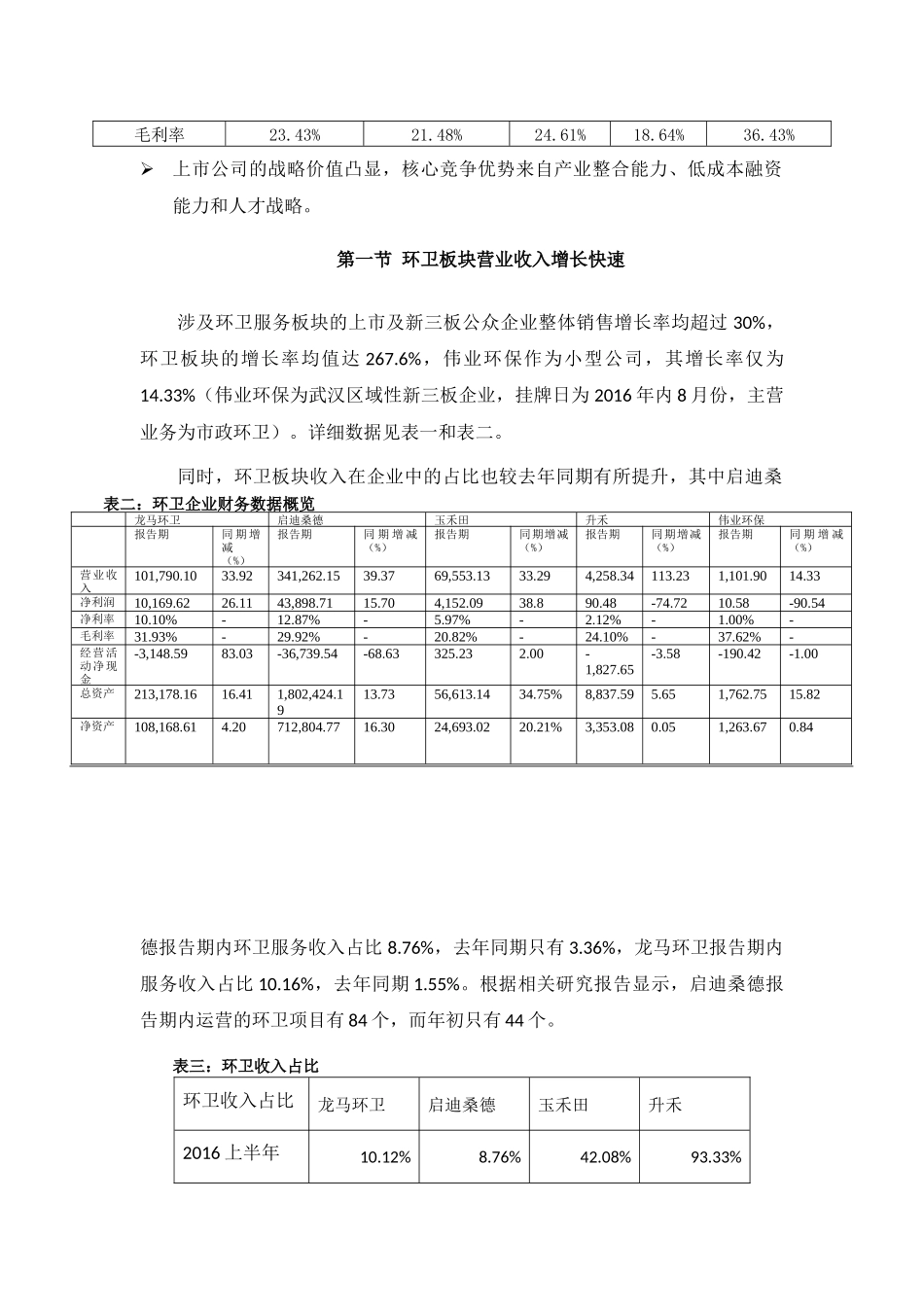 关于环卫行业上市公司2016年度半年报简要分析_第2页