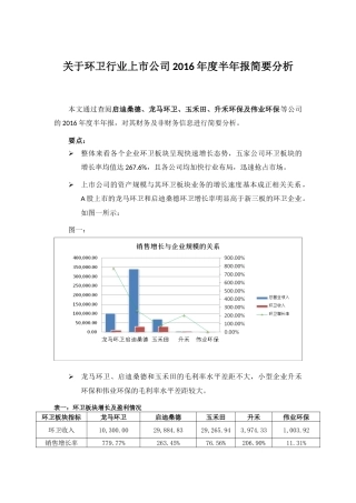 关于环卫行业上市公司2016年度半年报简要分析