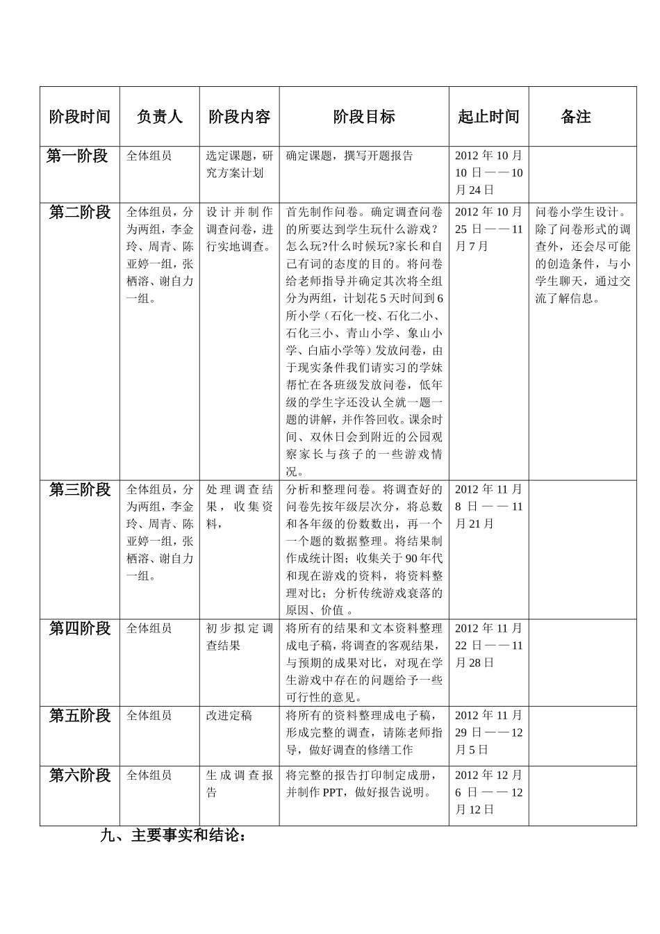 关于荆门市小学生游戏情况的调查报告定稿_第2页