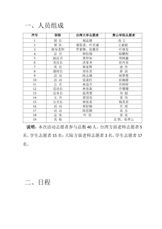 关于黄山学院举办2011年两岸大学生志愿者社区服务暨徽文化夏令营总结报告