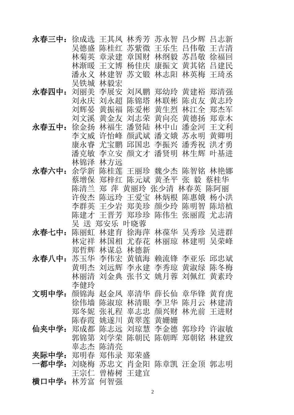 关于黄双凤等658位同志中学一级教师职务任职资格的通知_第2页