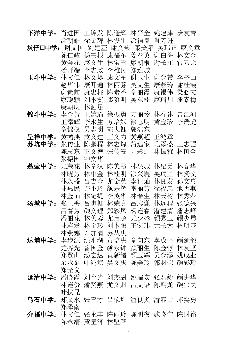 关于黄双凤等658位同志中学一级教师职务任职资格的通知_第3页