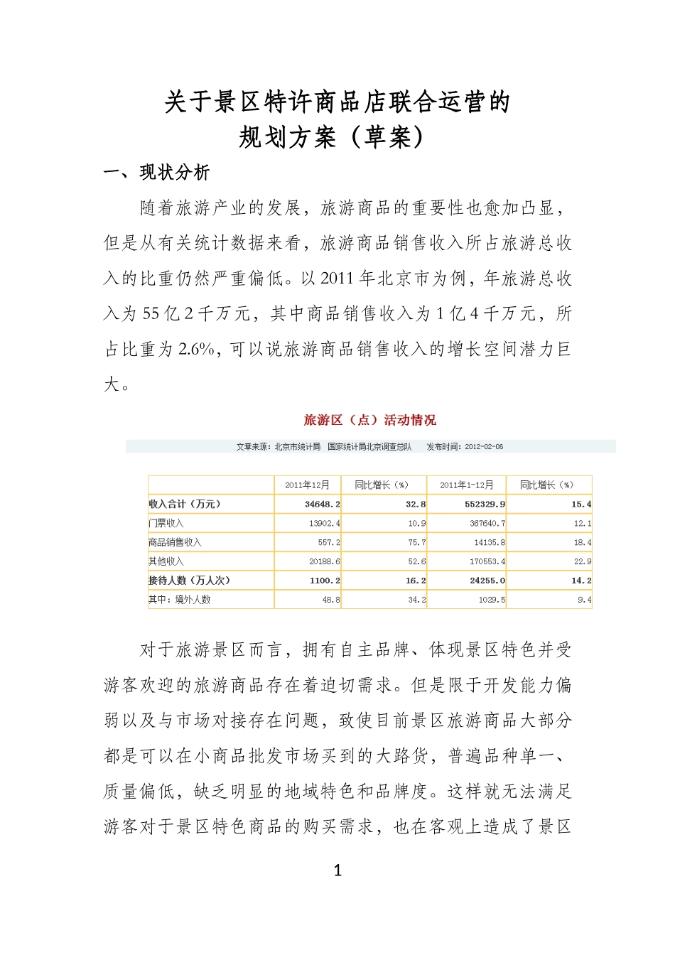 关于景区特许商品店联合运营的规划方案_第1页