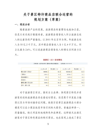 关于景区特许商品店联合运营的规划方案