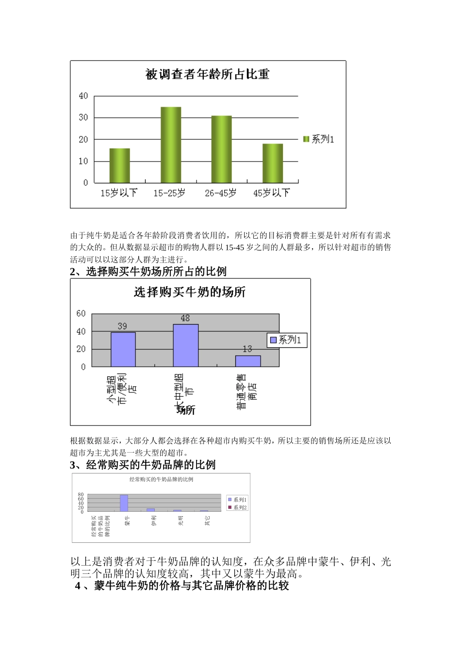 关于蒙牛纯牛奶广告市场调查分析报告_第2页