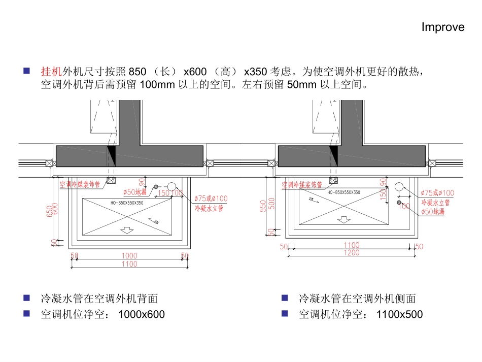 空调机位设计总结研究_第2页