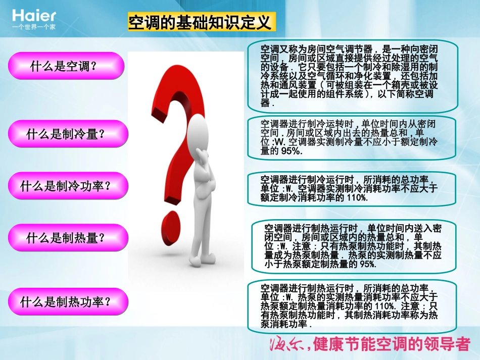 空调基础知识_第2页