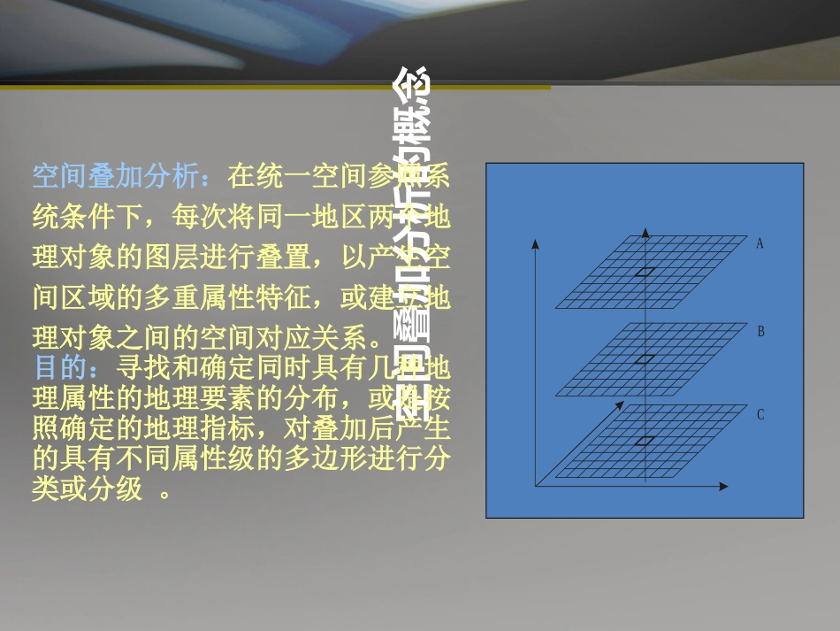 空间叠加分析报告_第3页
