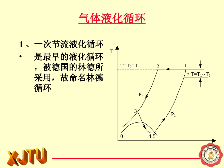 空气氧氮的节流液化循环_第2页