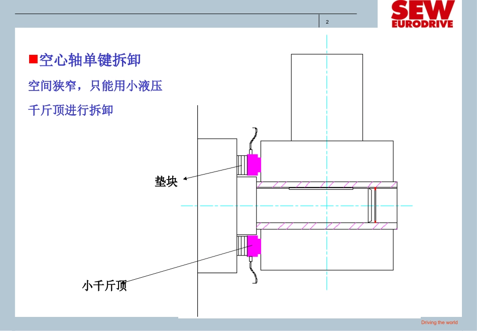 空心轴减速机拆装_第2页