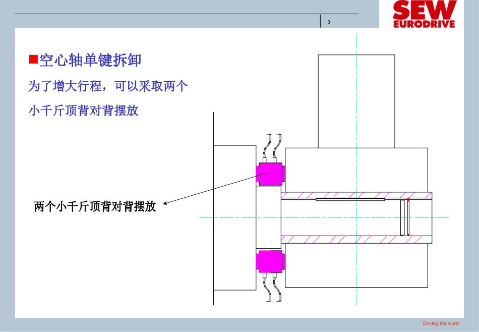空心轴减速机拆装_第3页