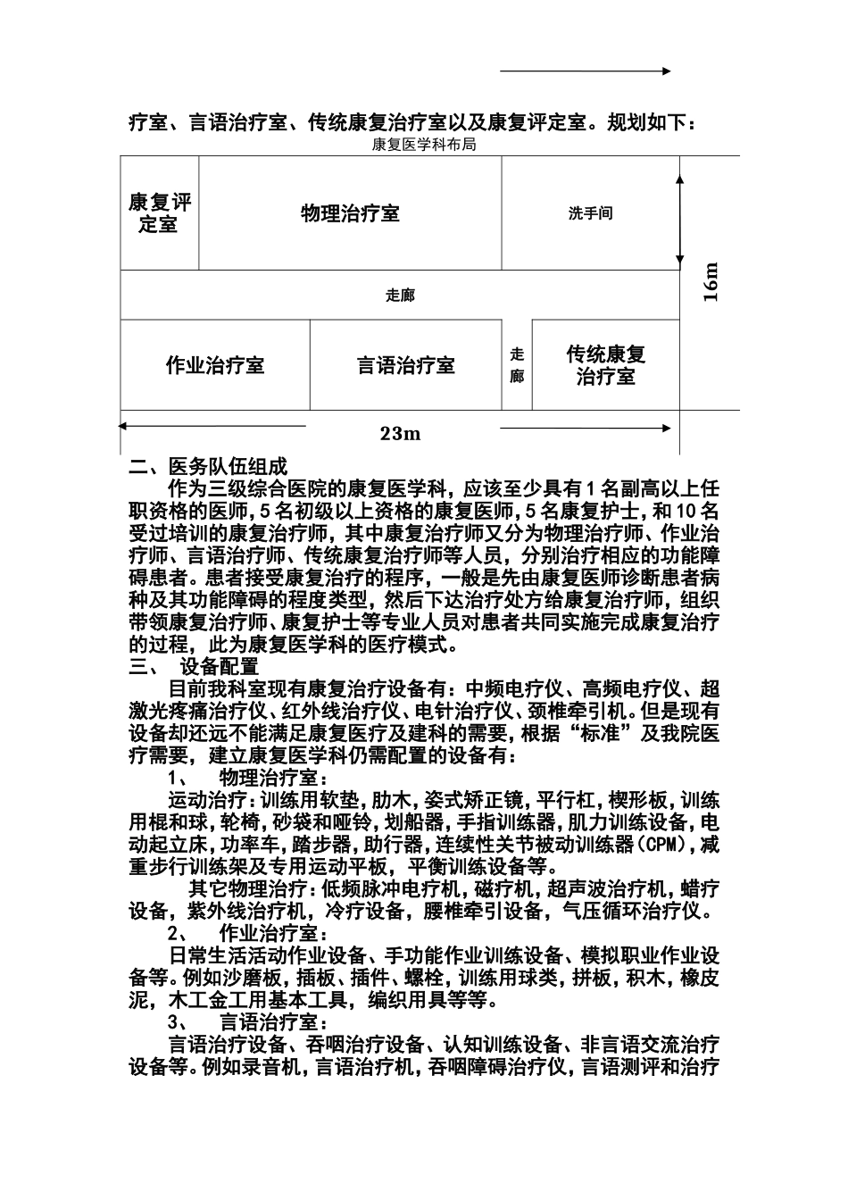 关于建立康复医学科的计划书_第2页